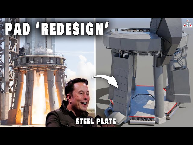 SpaceX's NEW Solution to prevent the pad damage by 33 engines...