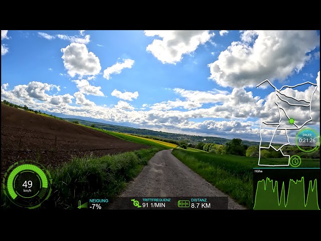 1 hour small Roads Indoor Cycling Workout with Cadence & Speed Display 4K