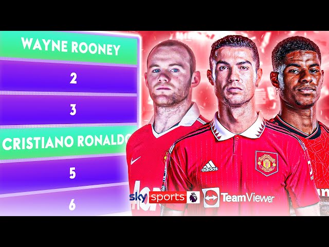 How many Man Utd Top 10 Scorers can you name in 90 SECONDS!? | Saturday Social