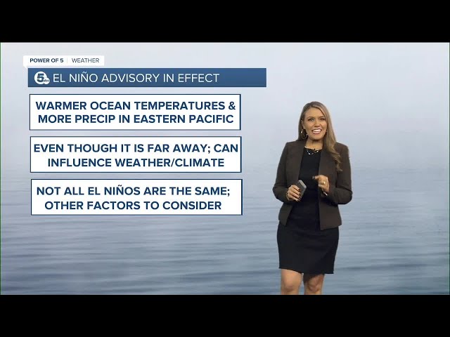 What does El Niño mean when it comes to weather?