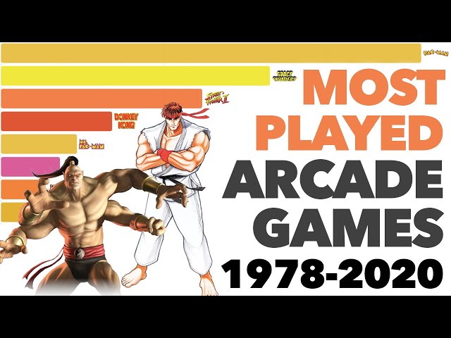 Most Played Arcade Games 1978 - 2020 (by Earnings)