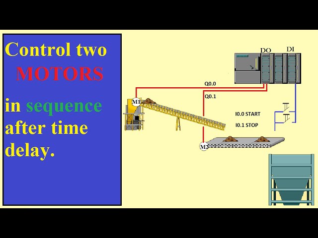 control MOTORS in sequence after time delay