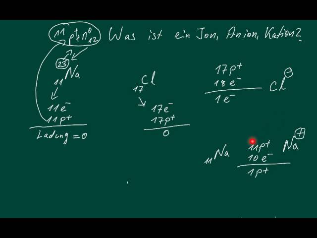 Chemie: Was ist ein Ion, Kation, Anion?