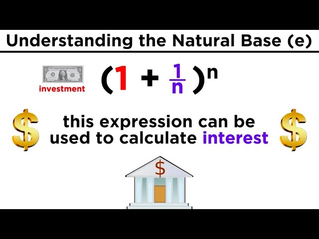 Logarithms Part 2: Base Ten Logs, Natural Logs, and the Change-Of-Base Property