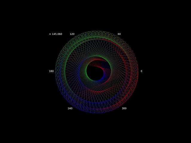 Times Tables Modulo 360 Animated