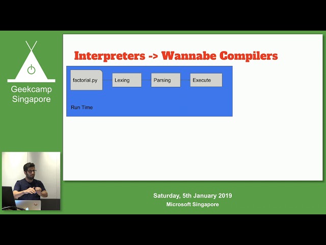 So what's exactly a JIT Compiler? - GeekCampSG 2019