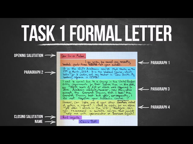 IELTS Task 1 Formal Letters - Ultimate Guide