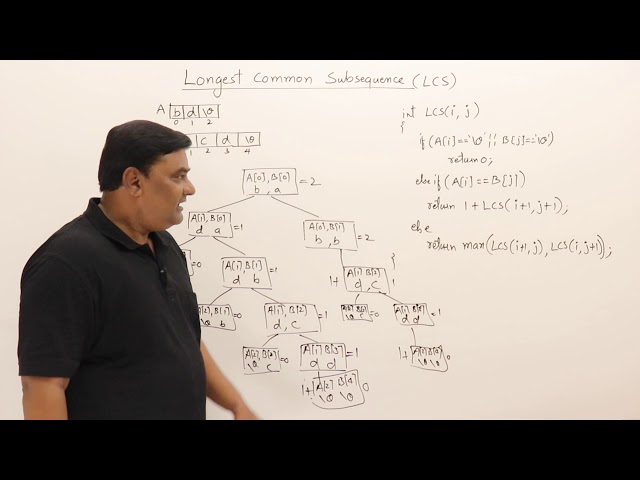 4.9 Longest Common Subsequence (LCS)  - Recursion and Dynamic Programming