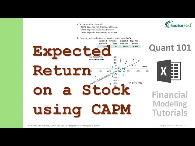 How to find expected return on a stock using the CAPM model | Financial Modeling Tutorials