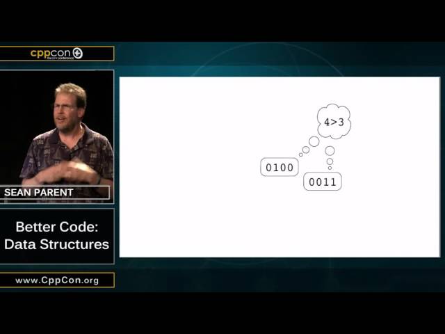 CppCon 2015: Sean Parent "Better Code: Data Structures"