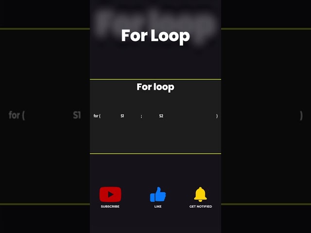For loop intro #forloop #loopintro