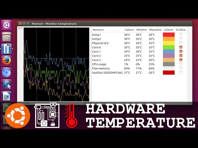 Ubuntu Hardware Temperature Tool Psensor - CPU Motherboard Video Card