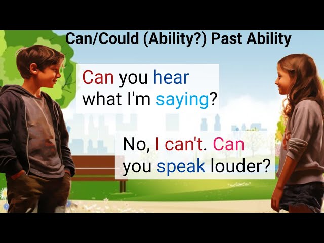 English Speaking Practice | Can, Could, May, Might ( Ability ) | English Conversation 1