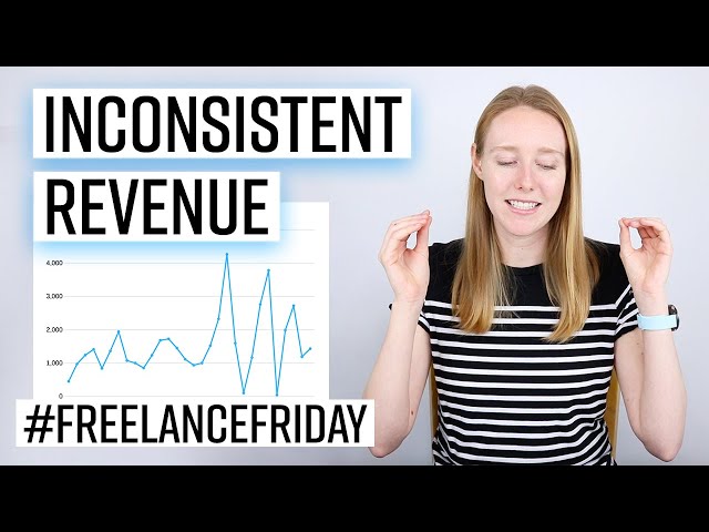 Low Impressions on Fiverr? Instability is Normal - Let's Talk Numbers | #FreelanceFriday
