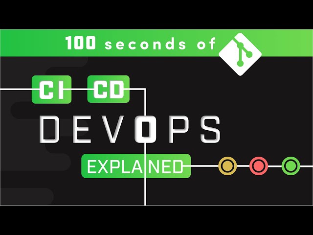 DevOps CI/CD Explained in 100 Seconds