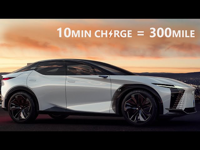 5 Revolutionary Electric Cars Coming to Change The World