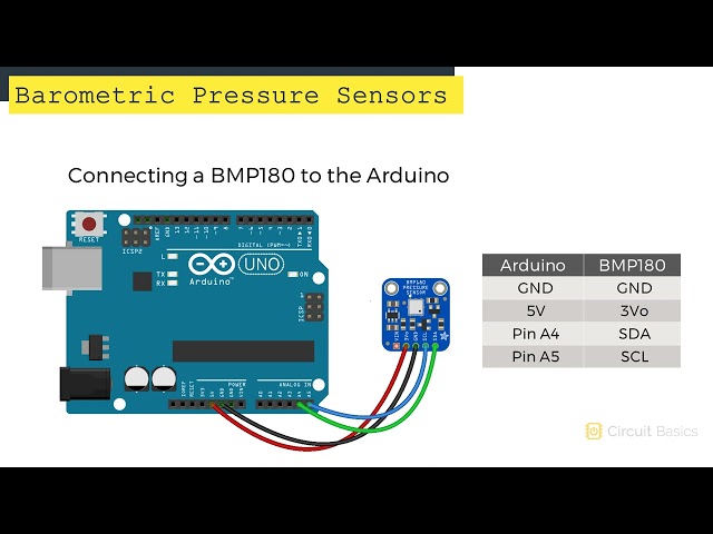 How to Use Barometric Pressure Sensors on the Arduino - Ultimate Guide to the Arduino #39