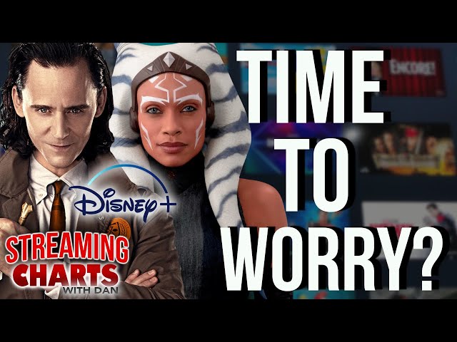 Is It Time to Panic at Disney+? - Streaming Charts with Dan