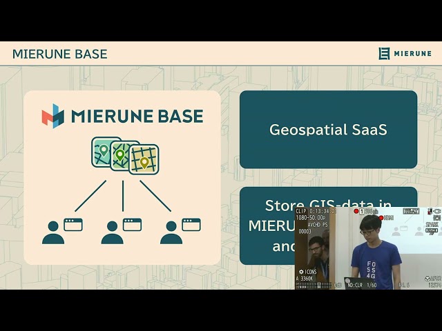 2023 | MIERUNE BASE: The geospatial service for serving and sharing datasets -  Iguchi Kanahiro