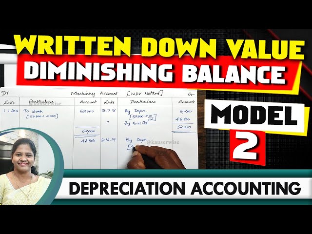 [5] WDV - Written down value method | more than one machine | Depreciation Accounting | Kauserwise