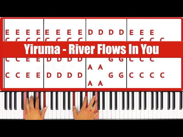 River Flows in You Piano - How to Play Yiruma River Flows in You Piano Tutorial!