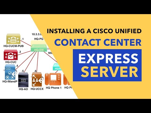 Installing a Cisco Unified Contact Center Express (UCCX) Server
