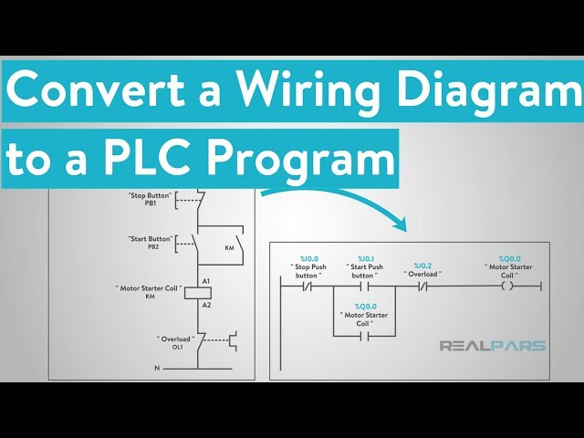 How to Convert a Basic Wiring Diagram to a PLC Program