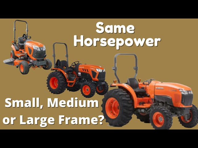 2022 Compact Tractor Buyer's Guide #2 Selecting Frame Size & Transmission Type