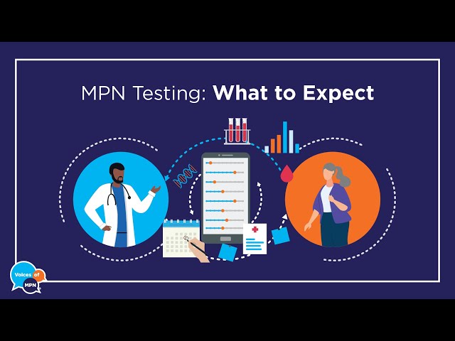 MPN Testing: What to Expect