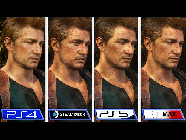 Uncharted: Legacy of Thieves | PS4 - PS5 - PC - Steam Deck | Graphics Comparison | Analista De Bits