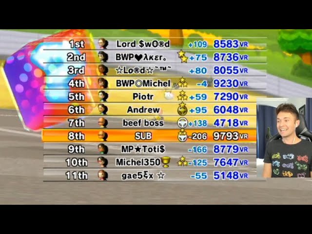 i raced against twd98 on mario kart wii online...