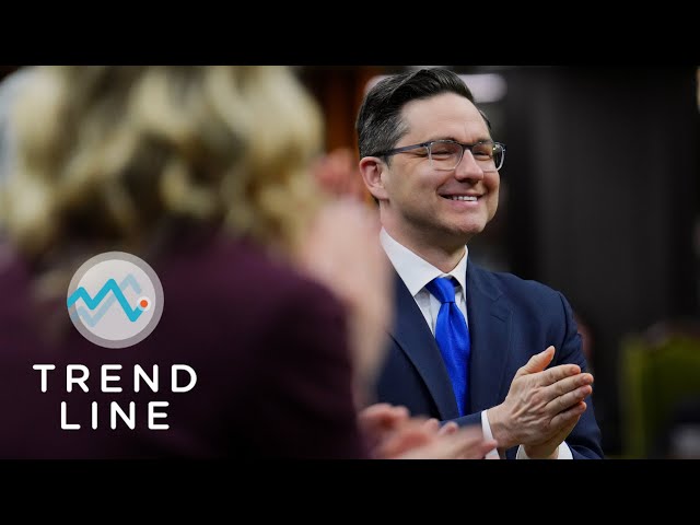 PSAC strike an early "Christmas" for Poilievre: Nanos | TREND LINE