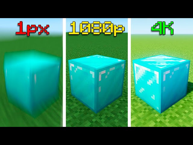 Minecraft 1px vs 1080p vs 4k