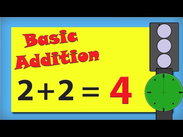 Addition - Plus | Basic Maths For Beginners | Learn Addition | Learn Arithmetic Math Lessons