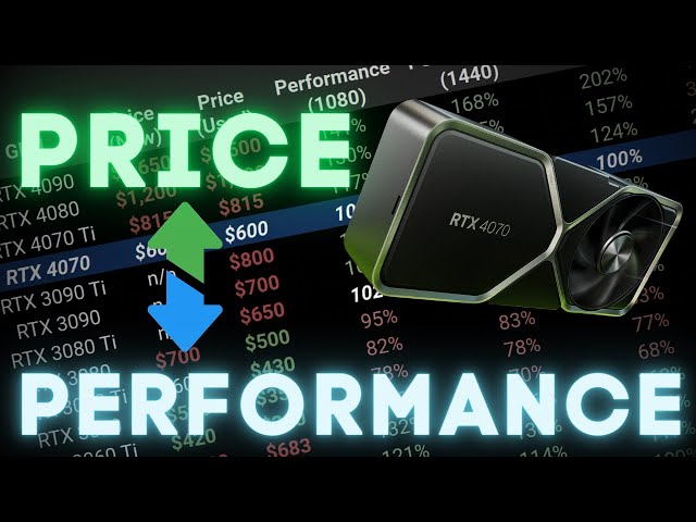 Don't Buy the NVIDIA RTX 4070 If You Want the Best Value Mid-range GPU!