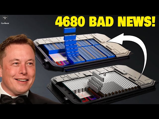 Elon Musk: "The End of 4680! This ALL NEW Batteries Material Tech Change Everything 2024!" (MIX)