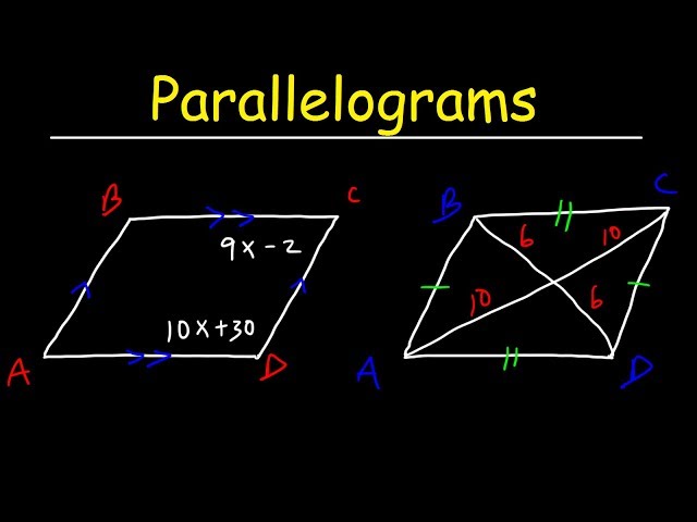 Parallelograms - Geometry