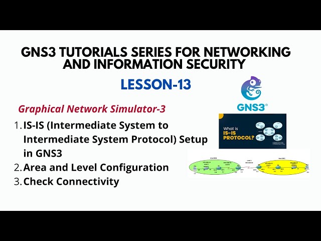 GNS3 Tutorial (13): IS-IS Configuration in GNS3 Lab [Step-by-Step]