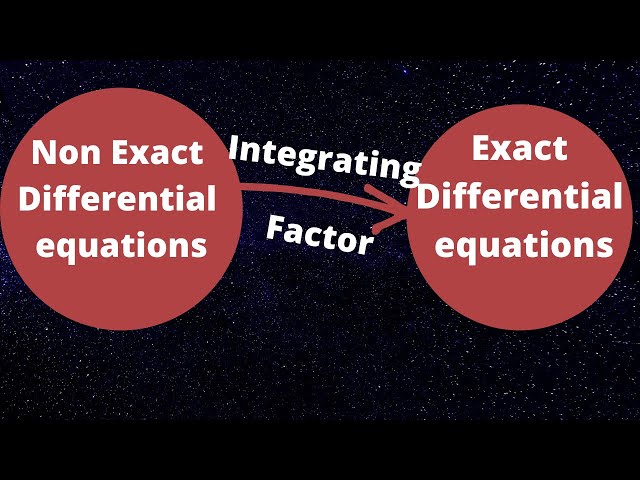Session 9: Integrating Factor to convert non exact differential equation into Exact differential eq.