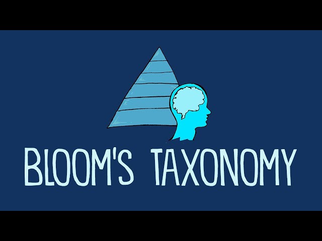 What is Bloom's Taxonomy?