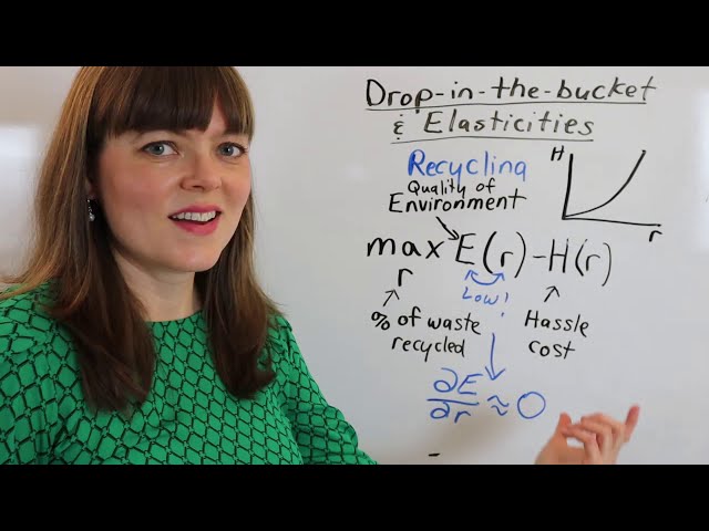 Modelling Recycling: A Drop in the Bucket Problem
