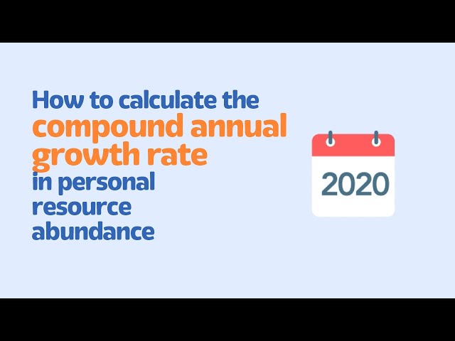Compound annual growth rate in personal resource abundance | 5 | Superabundance