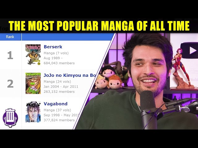 We Reviewed the Most Popular Manga of All Time