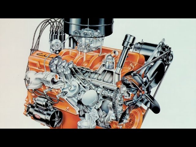 The Secrets of Chevy's Legendary Small Block V8 - Autoline After Hours 258