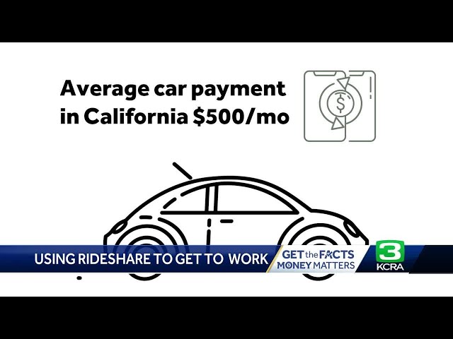 Comparing costs of rideshare vs. owning a car in California