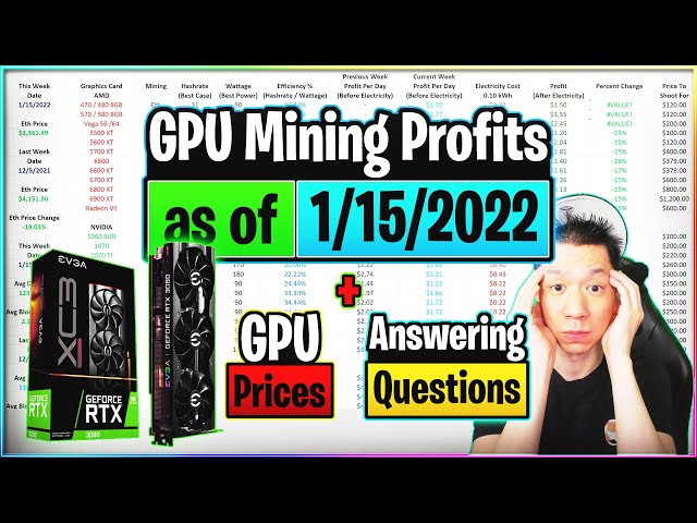 GPU Mining Profits as of 1/15/22 | GPU Prices | Answering Questions