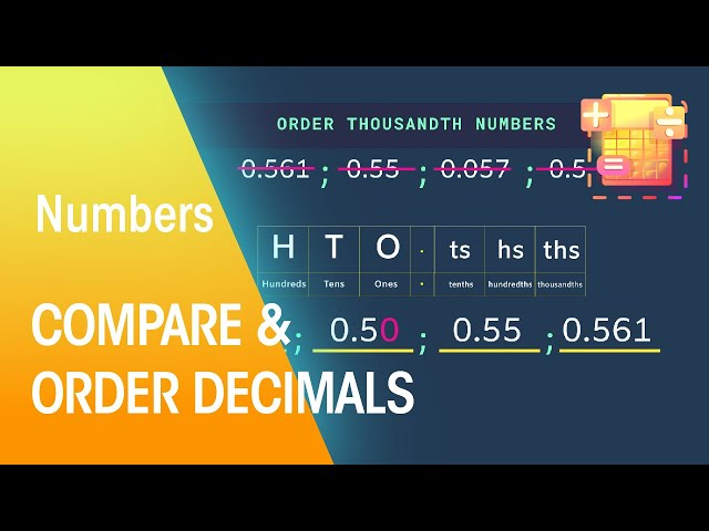 Compare & Order Decimals | Maths | FuseSchool