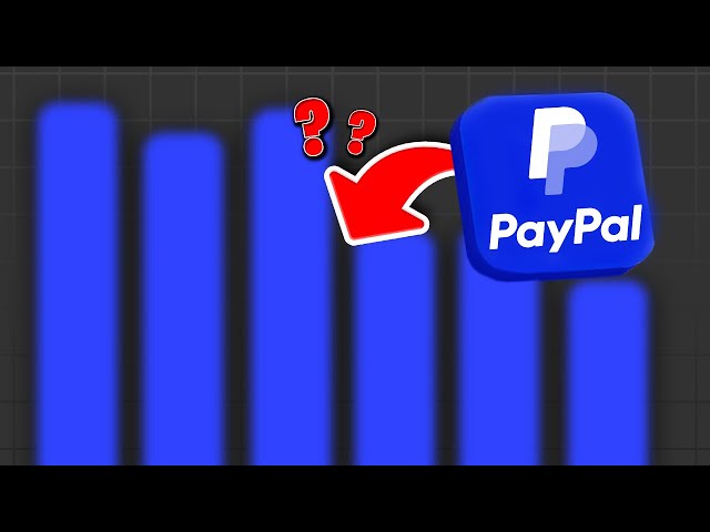 PayPal Aktie vor den Quartalszahlen! Was JETZT wichtig ist!