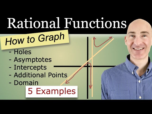 Graph Rational Functions with Asymptotes, Intercepts, and Holes