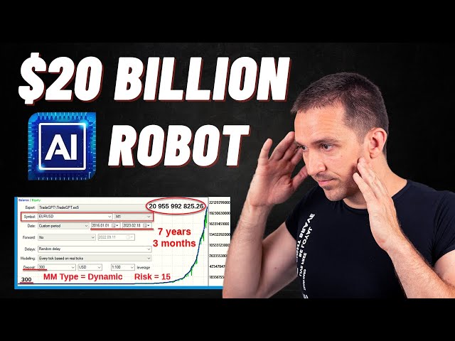 The TradeGPT Robot From MQL5 // A real ChatGPT Expert Advisor (AI) or a Scam EA?